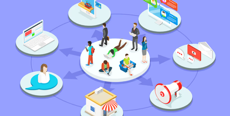 Discover Multichannel Sales Success: Key Elements to Develop Your Strategy