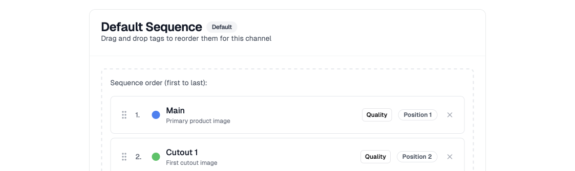 Customize Image Order per Retailer