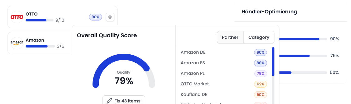 Meet retailer requirements